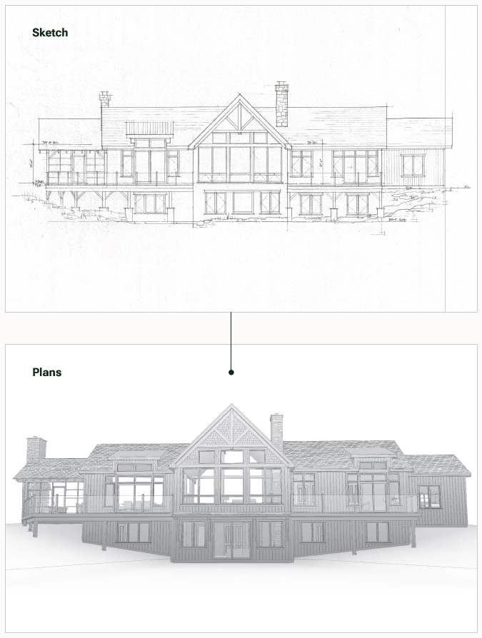 Normerica sketch to plans